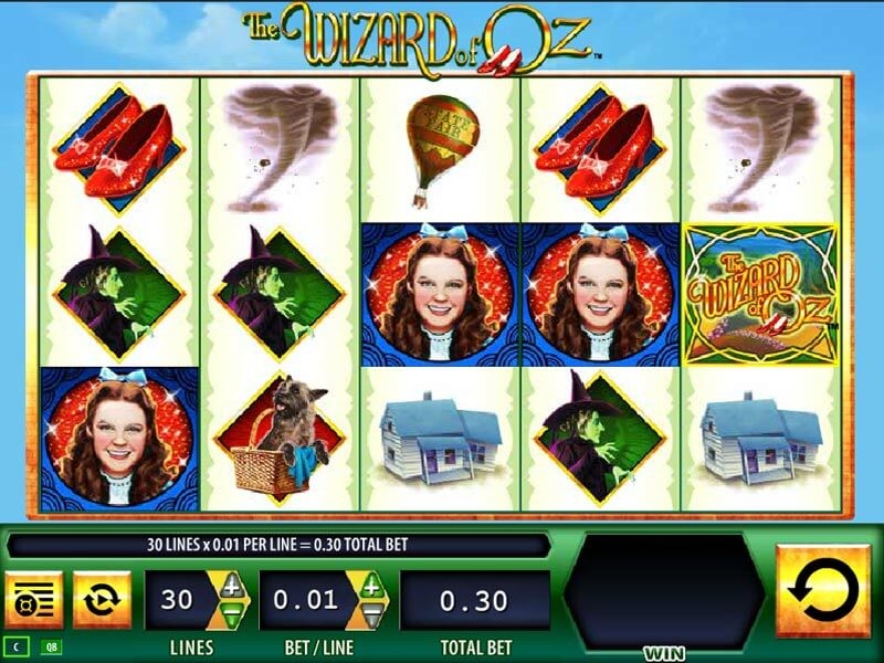 All You Need To Know About Wizard Of Oz Slot